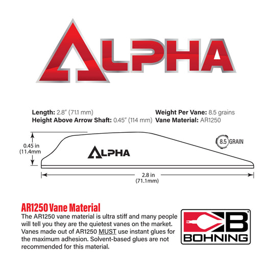 Bohning Alpha Vane