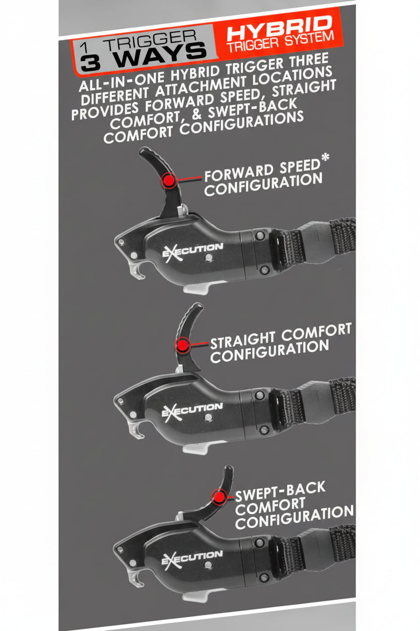 Tru Ball eXecution With Clinch Strap