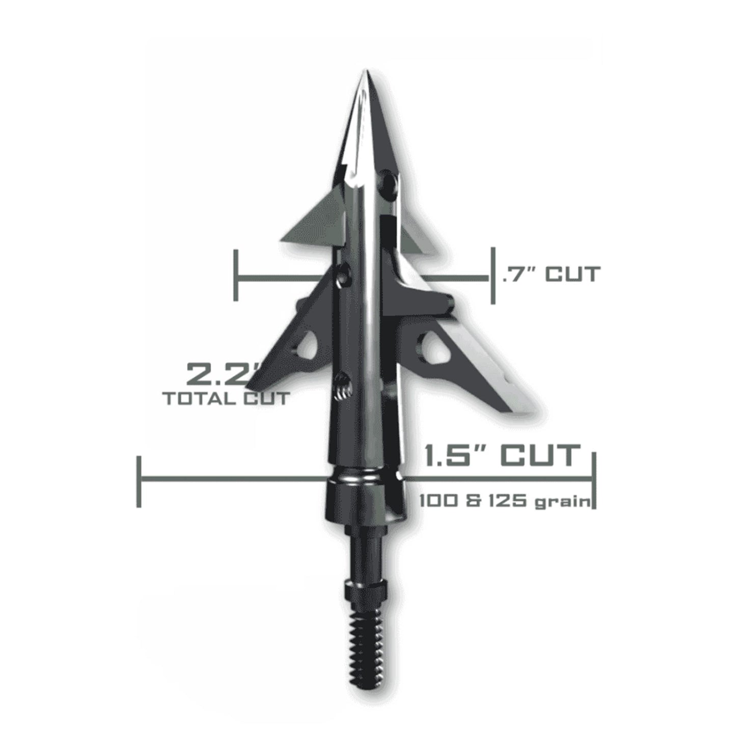 SEVR 1.5 Titanium Hybrid