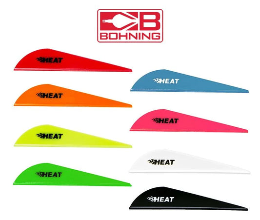 Bohning HEAT 2.5"