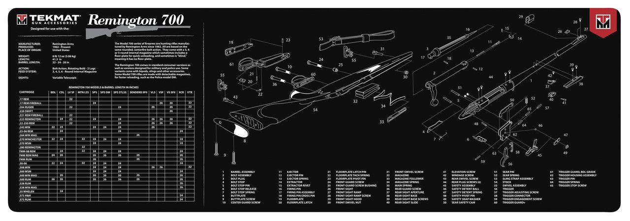 TEKMAT Gun cleaning Mats