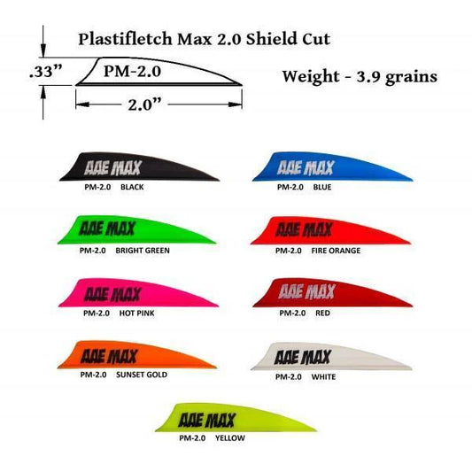 AAE Max 2" Shield Cut