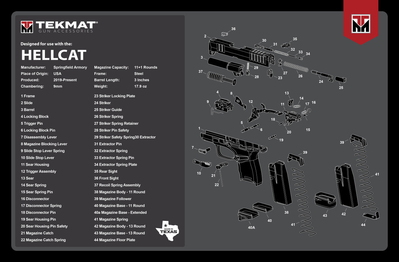 TEKMAT Gun cleaning Mats
