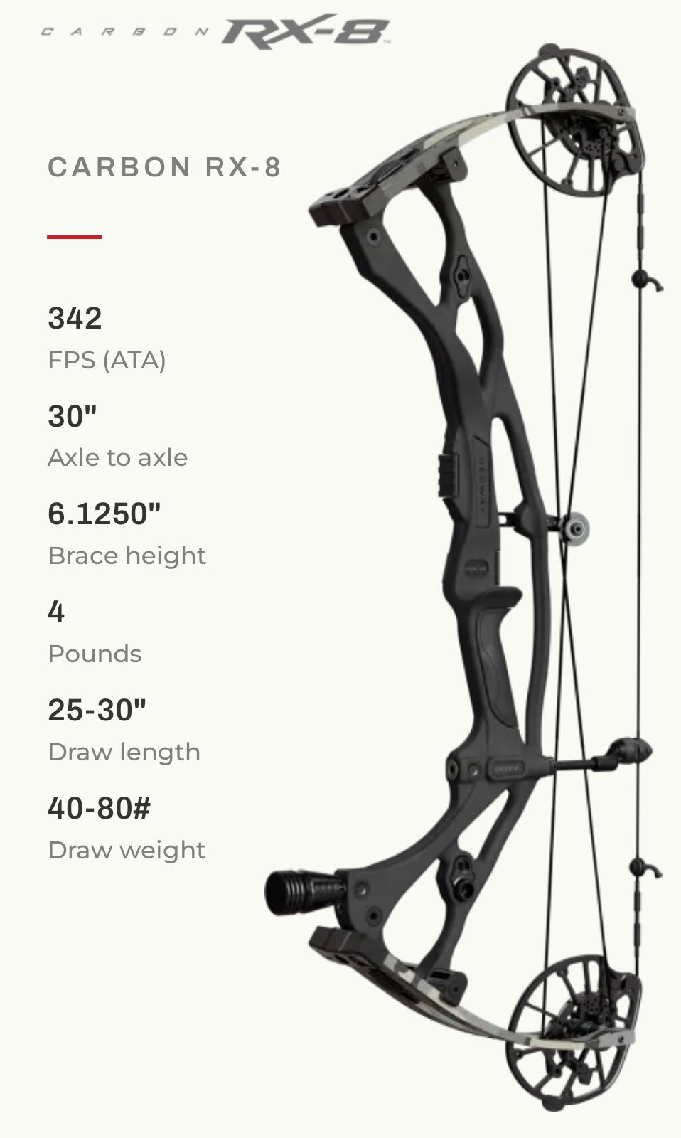 Hoyt Carbon RX 8